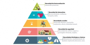 Madrid-Acupuntura-Osteopatia